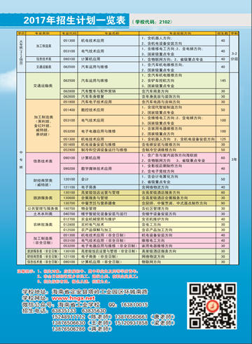 完美在线官网,完美在线官网(中国)2016年招生简章10